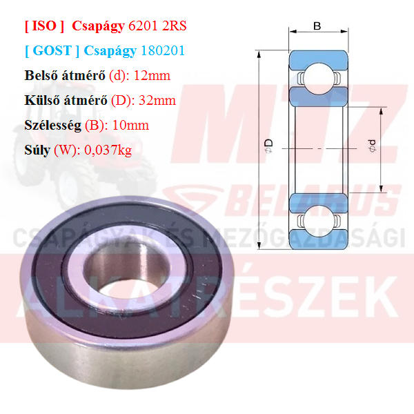 Csapágy 6201 2RS GPZгпз-36